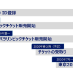 【東京オリンピック2020】競技別観戦チケット価格帯発表＆TOKYO 2020 ID登録方法