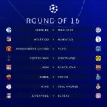 【2018-19】UEFAチャンピオンズリーグラウンド16対戦カード決定！CL初対戦のビッグカードも...