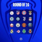 【2021-22】UEFAチャンピオンズリーグ(CL)ベスト16決定！組み合わせ抽選会のルールや放送について徹底解説！