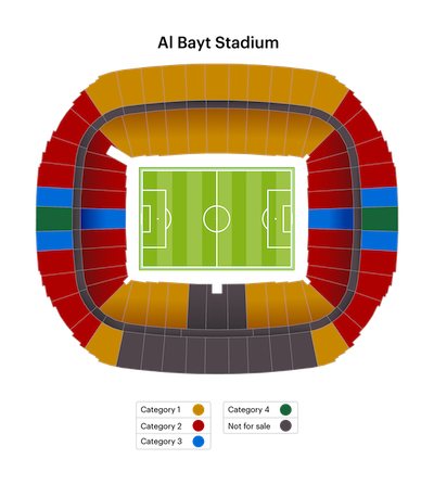 FIFAワールドカップ2022カタールのチケット購入方法&日程/スタジアム 