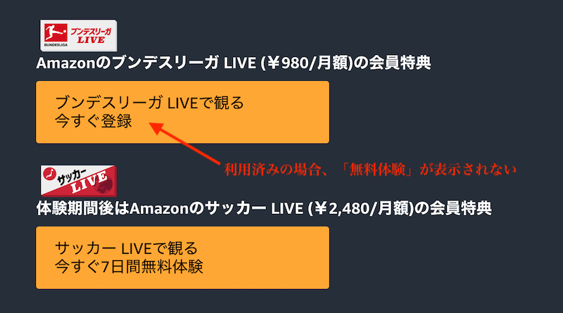 22 23 ブンデスリーガをamazon Prime Videoチャンネルでお得に視聴する方法を徹底解説 Footytix 海外サッカーチケット攻略ブログ