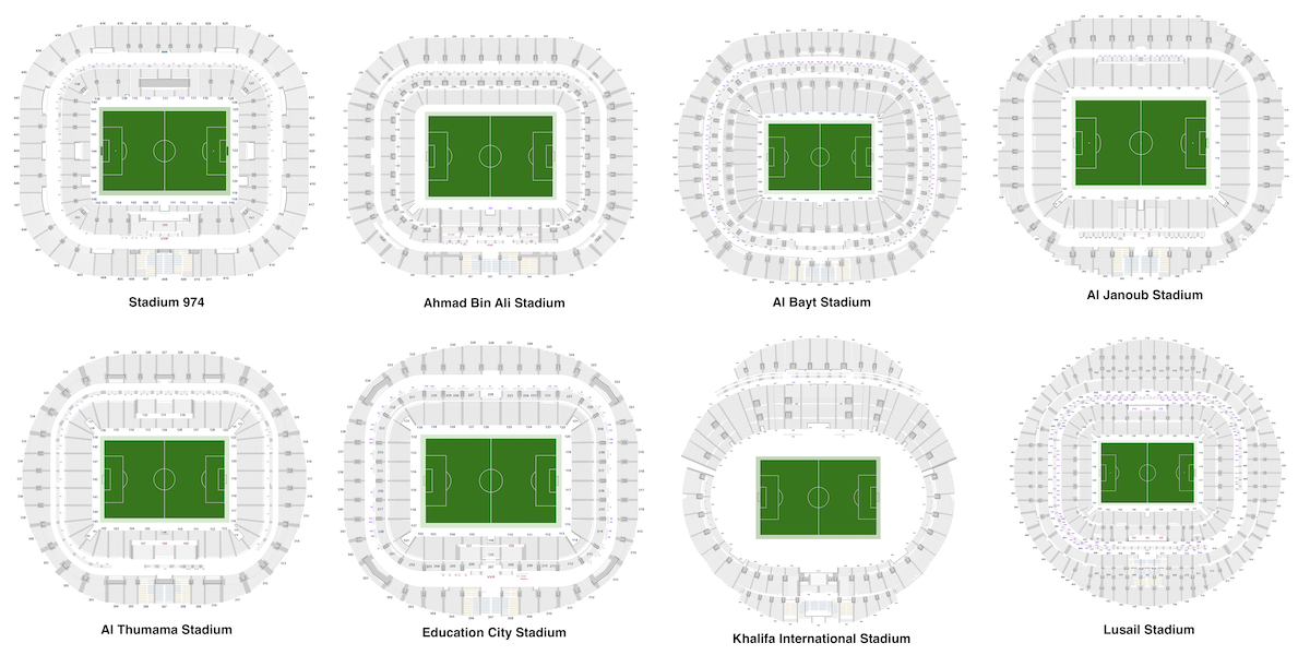 【独自】カタールW杯スタジアム全8会場の詳細座席マップと座席位置確認方法について解説！のアイキャッチ画像