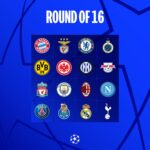 【2022-23】UEFAチャンピオンズリーグ(CL)ベスト16決定！組み合わせ抽選会のルールや放送...