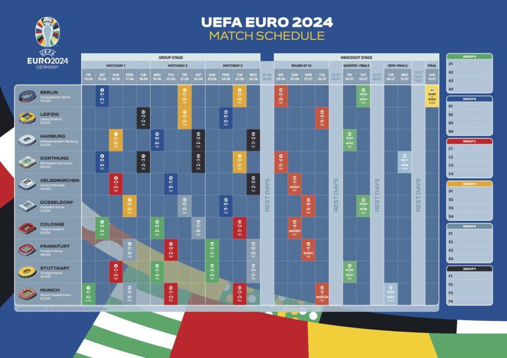 Euro 2024 Match Schedule 1024x724 