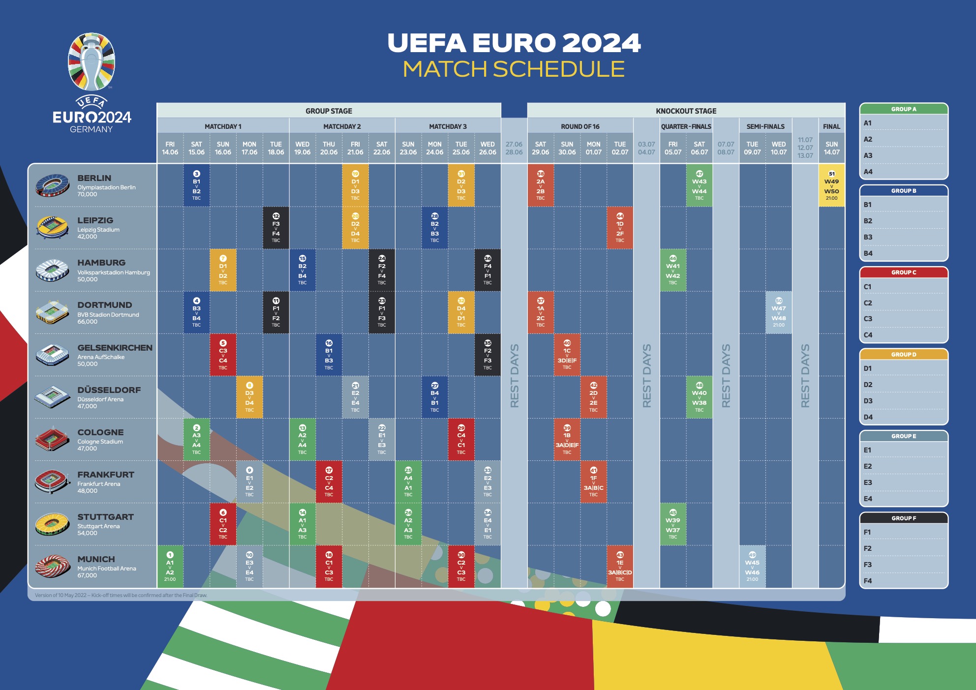 【EURO2024】チケット購入方法&日程/スタジアム/現地観戦情報まとめ FootyTix海外サッカーチケット攻略ブログ