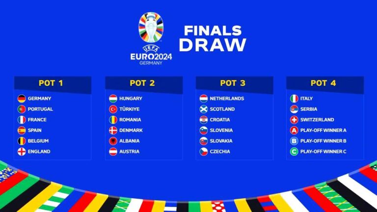 EURO2024 ユーロ2024 限定カップ3点セット EURO2024 ユーロ2024 限定カップ3点セット Opening *Every* EURO 2024